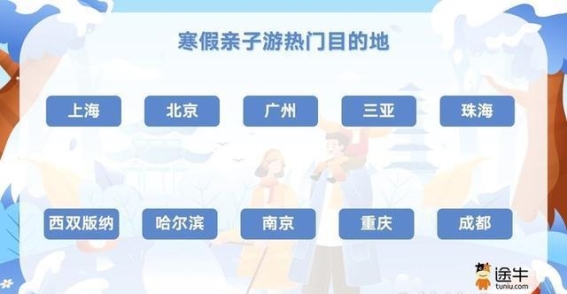 寒假亲子游：长线旅行和冰雪乐园成家庭出游首选