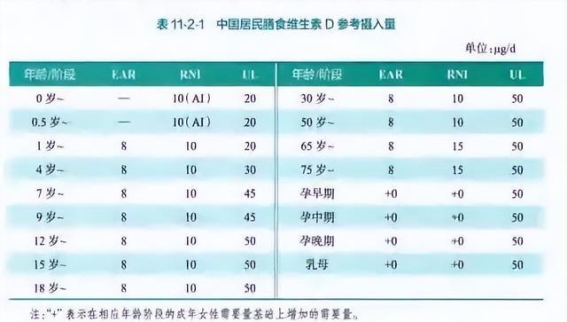 防晒过度引发骨质疏松：年轻女孩的健康警示