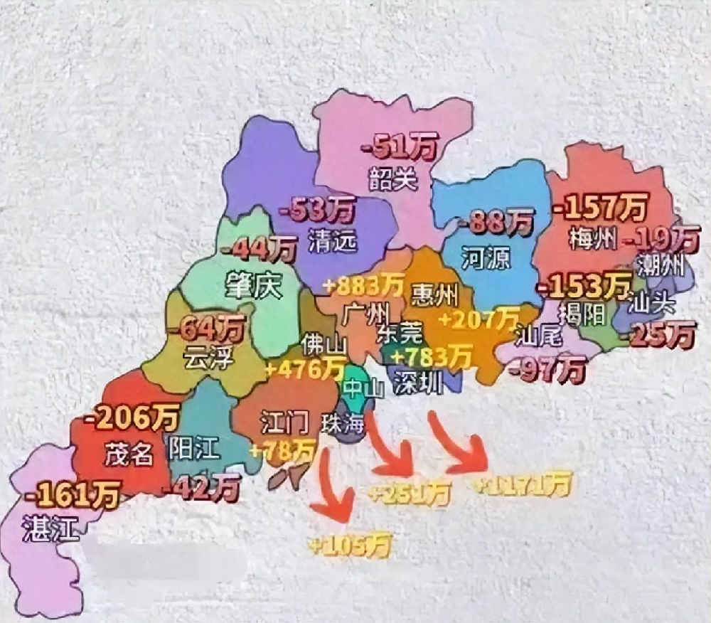 引人疑惑！广东外来人口激增，但广东红包仍保持独特魅力，何以成为全国独特现象？