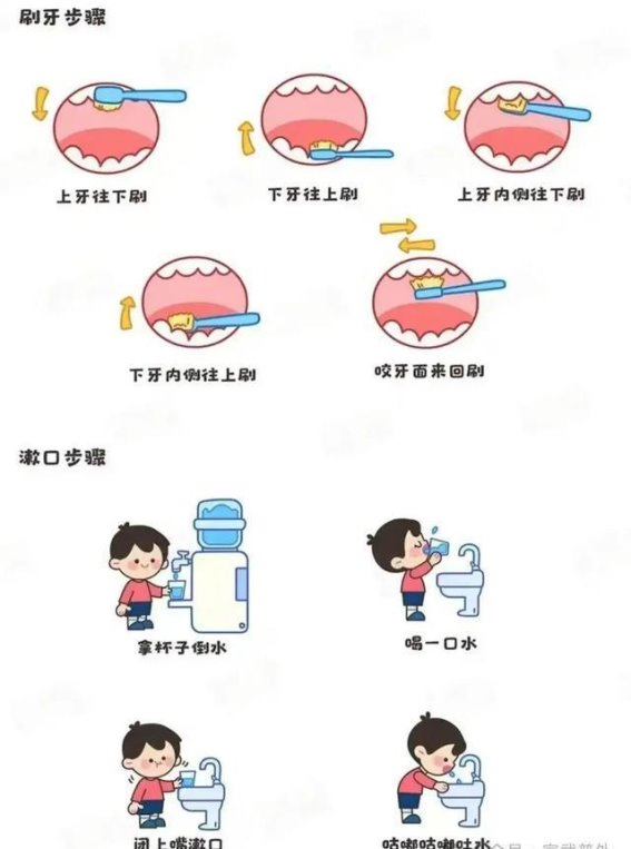 牙齿健康，关乎全身的隐形威胁