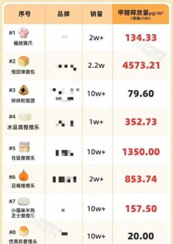 当“捏捏乐”成了健康杀手，如何避免潜在危害？