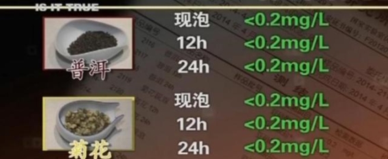 隔夜茶的真相与误解