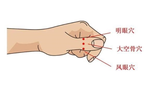 眼部按摩：简单又有效的护眼秘籍