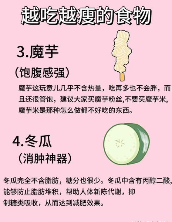 一周减脂秘籍：让你“越吃越瘦”的食物大揭秘