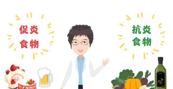 促炎食物与抗炎食物的平衡：如何通过饮食调节体内炎症