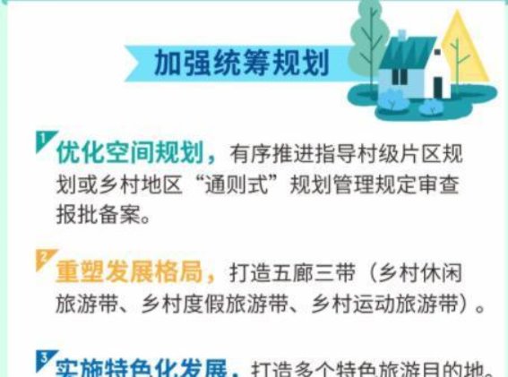 成都乡村旅游新机遇：创新与挑战的双重考量