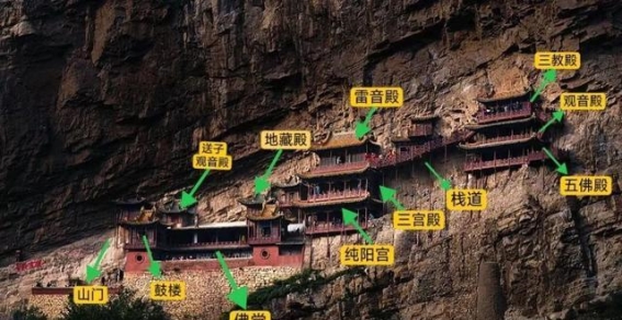中国四大悬空寺：悬崖峭壁上的神秘建筑