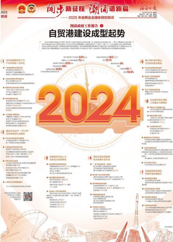 自贸港建设逐步成型，海南迈向高质量发展新阶段