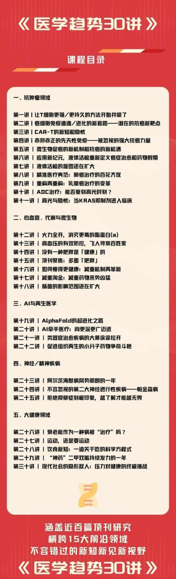 干扰素-γ在肺癌新辅助化疗联合免疫治疗中的关键作用与机制