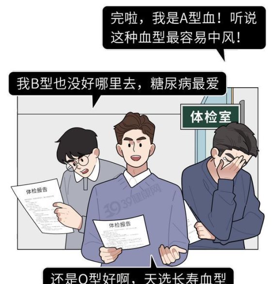 血型与健康：它是否能预测寿命与疾病风险？