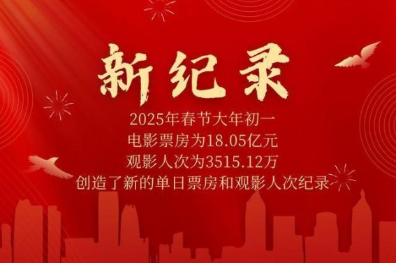 春节“年经济”展现新气象，文化消费焕发活力