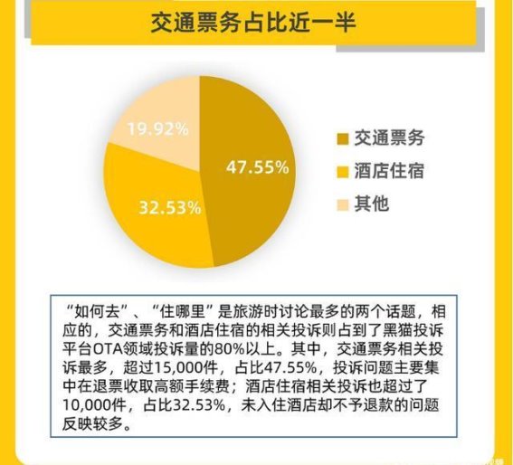 佩尼达岛“幽灵酒店”事件：去哪儿平台如何应对酒店信息问题