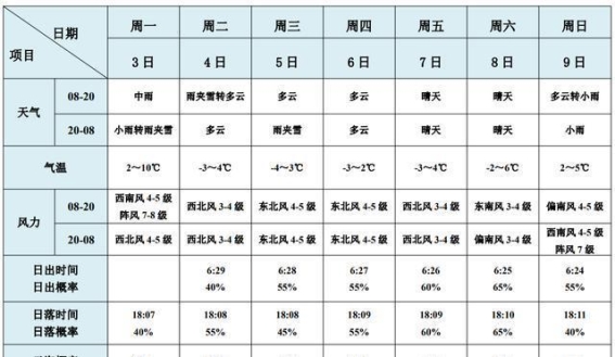 黄山春季游玩安全指南，畅享美景的同时保障您的安全