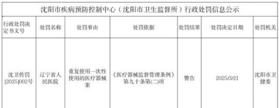 辽宁省人民医院因重复使用一次性医疗器械遭警告处罚，医疗安全隐患引发关注