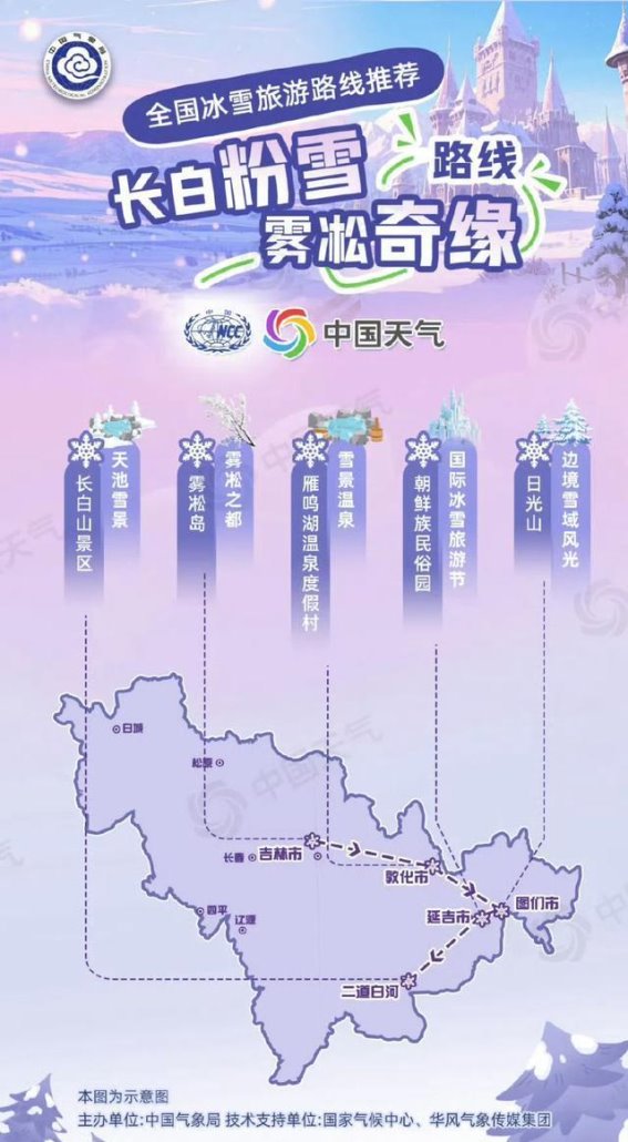 冬季冰雪旅游全攻略，带你领略北国雪景的无限魅力