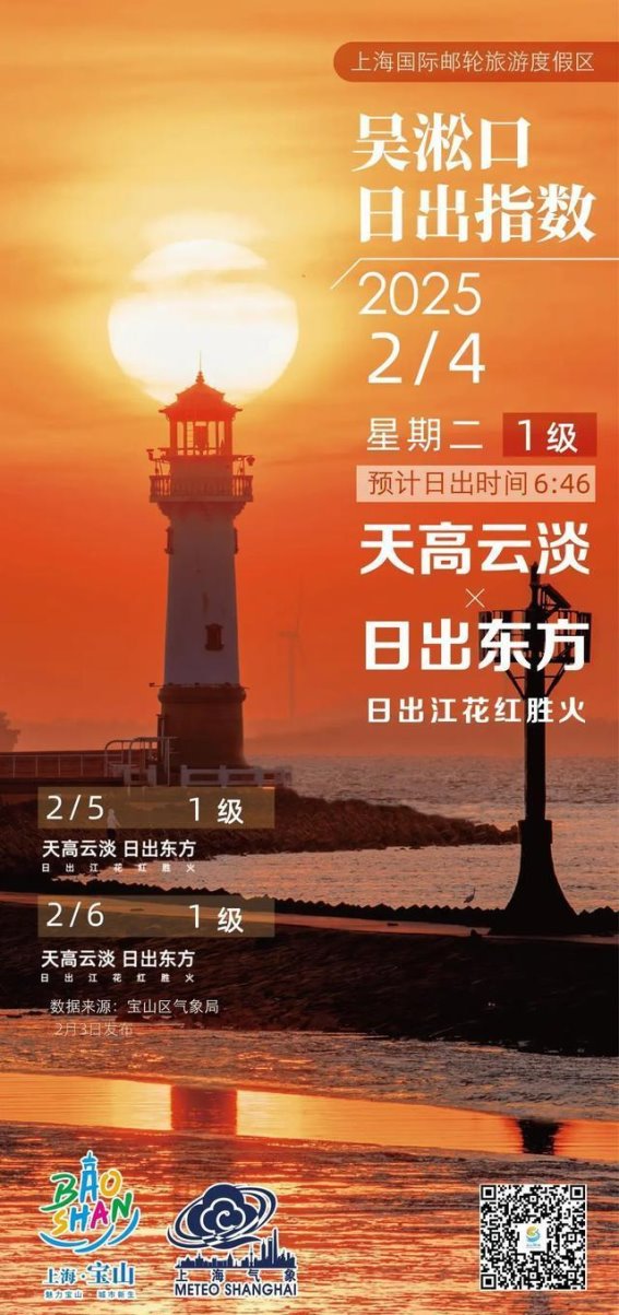 迎接新春第一缕阳光——宝山滨江日出摄影活动