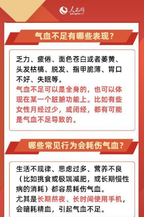 长期熬夜晚睡消耗气血，如何判断气血是否充足？