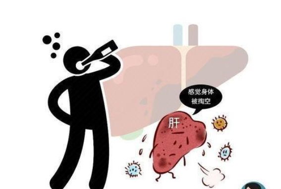肝火旺盛怎么办？学会这三招，养肝护肝，健康加分