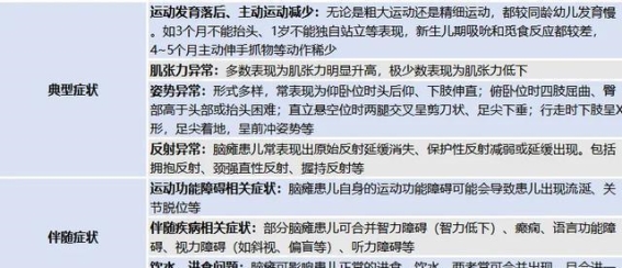 易烊千玺饰演的脑瘫少年爆火，脑瘫的科学治疗方法