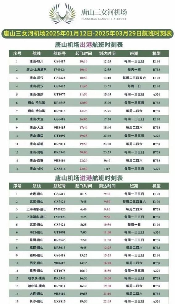 唐山三女河机场：未来的航空枢纽与发展之路