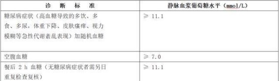 糖与健康的深度关系：纪录片《一部关于糖的电影》对血糖的启示