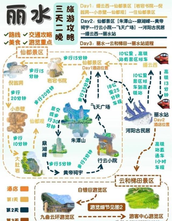 五一假期的诗与远方，藏在这些未被过度消费的宝藏小城