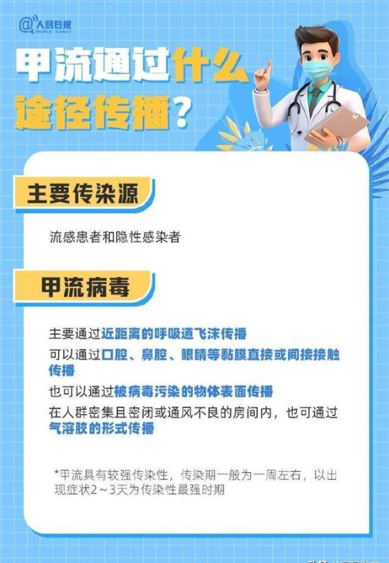 甲流高发！紧急提醒