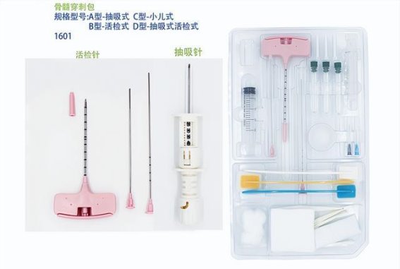 透视生命的秘密：高科技骨髓穿刺活检工具的革新与发展
