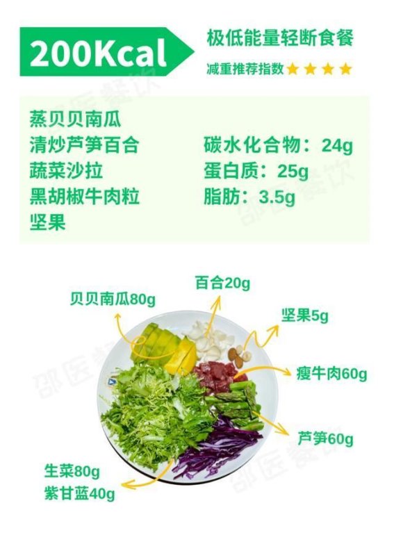 浙大邵逸夫医院推出减脂餐，科学饮食与健康管理双管齐下