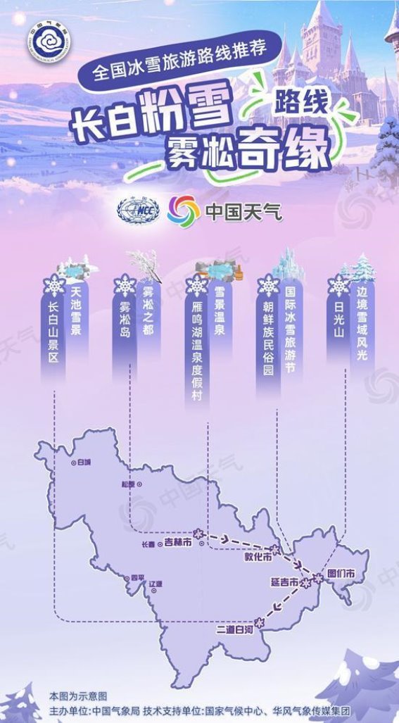 冬季冰雪之美：2025春节文旅消费月十大冰雪旅游推荐路线