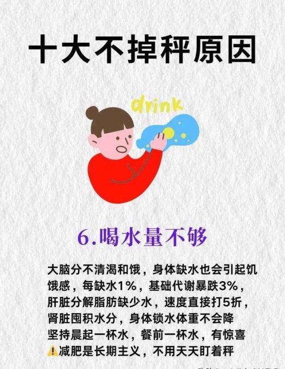 减脂不掉秤的十大原因，看看你中了没？