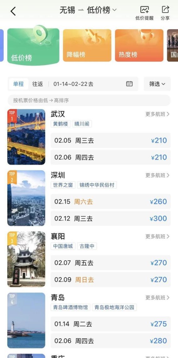 2025年春运无锡机票大幅下降，错峰出行成为新趋势