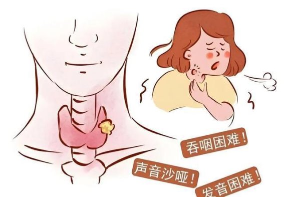 掌握这三大习惯，远离结节肌瘤的困扰