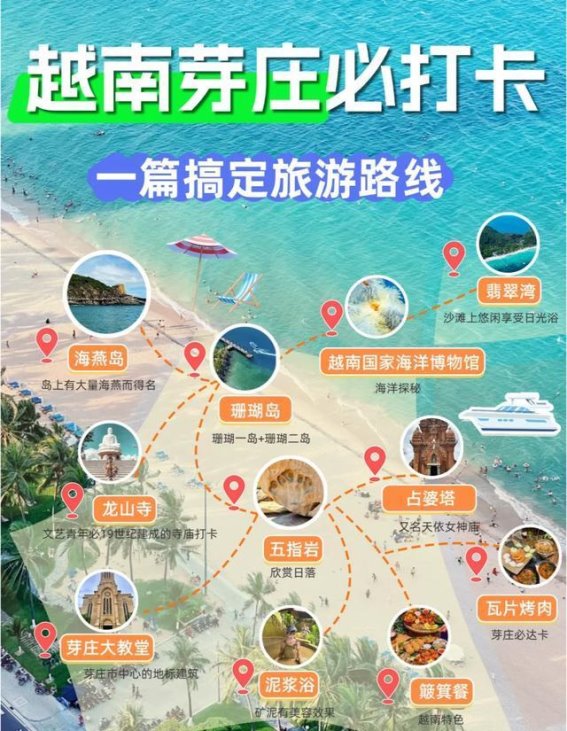 越南六日游详细攻略与花费解析